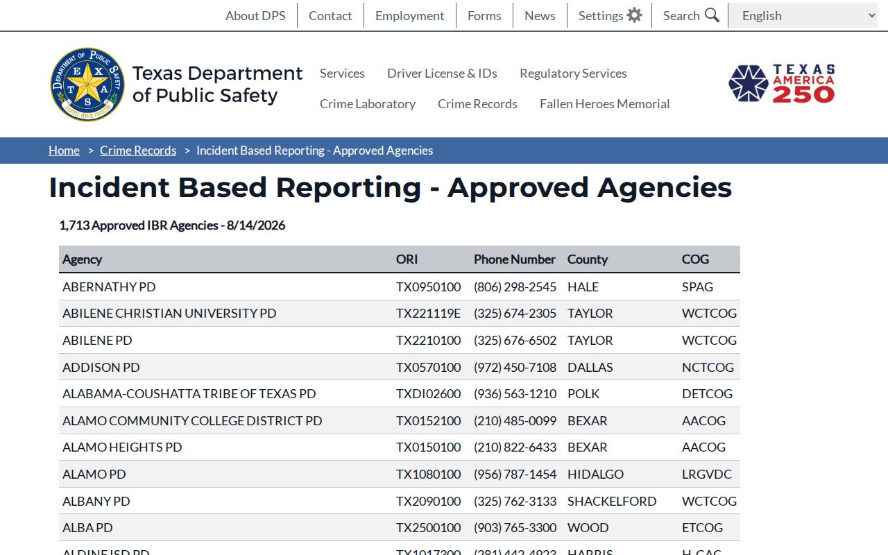 Farwell official DPS agency listing for city arrest-record contact, not a release roster